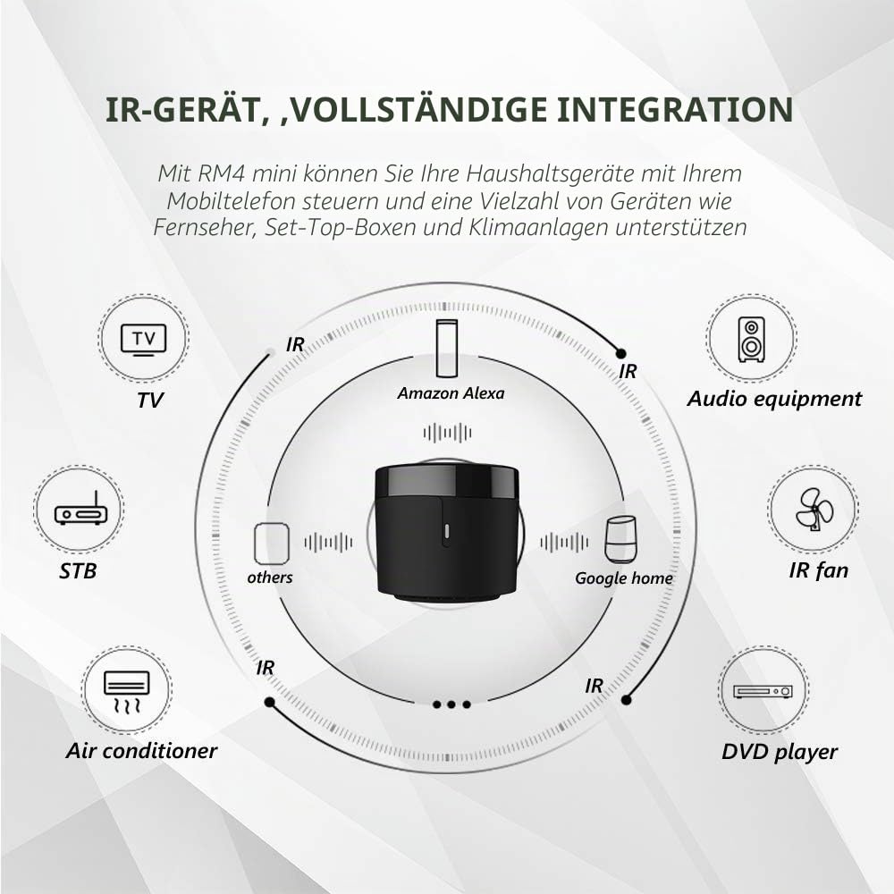 Broadlink RM4 Mini – WLAN IR-Blaster (Alexa & Google)