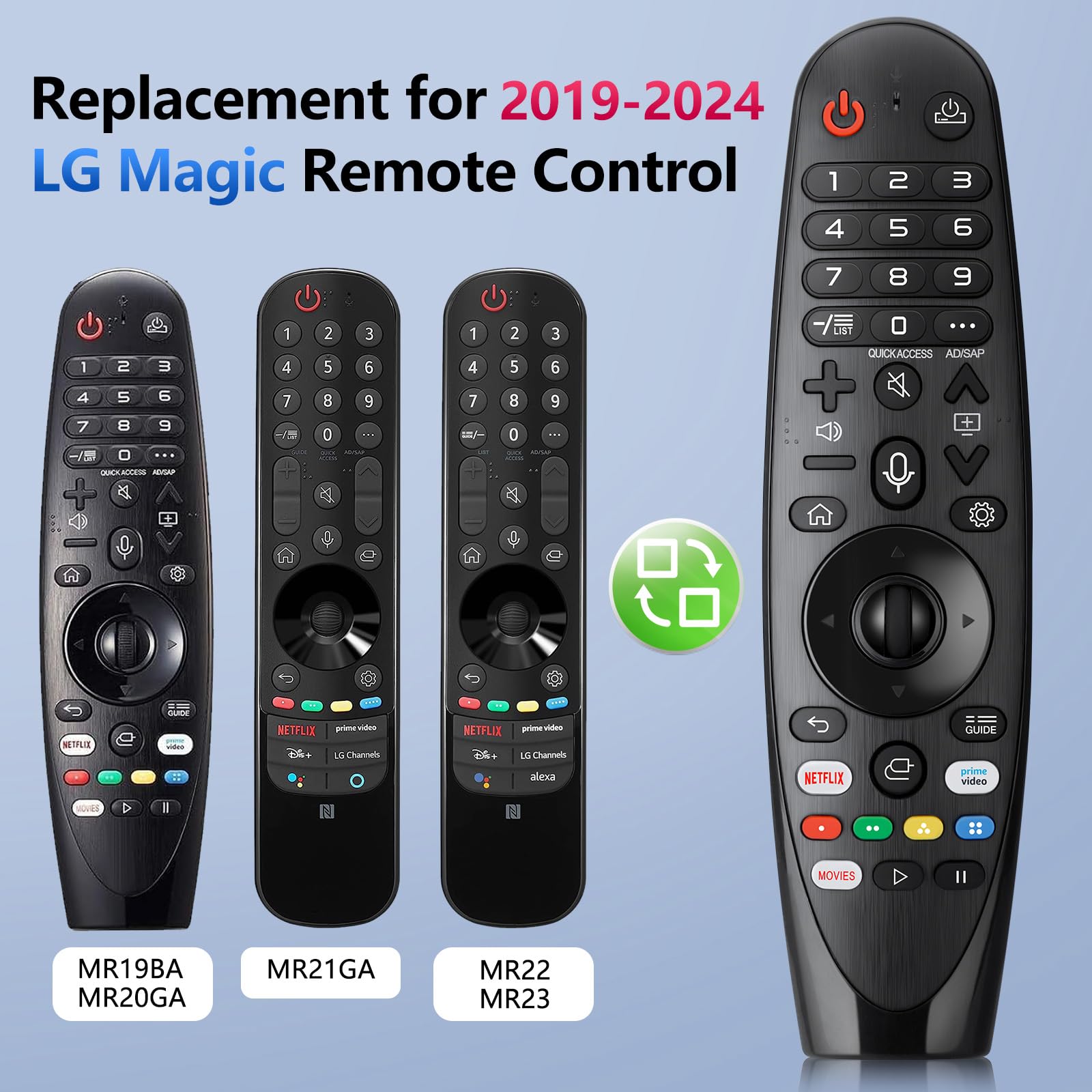 Ersatzfernbedienung für LG Magic Remote (AN-MR19BA / MR20GA / MR21GA)