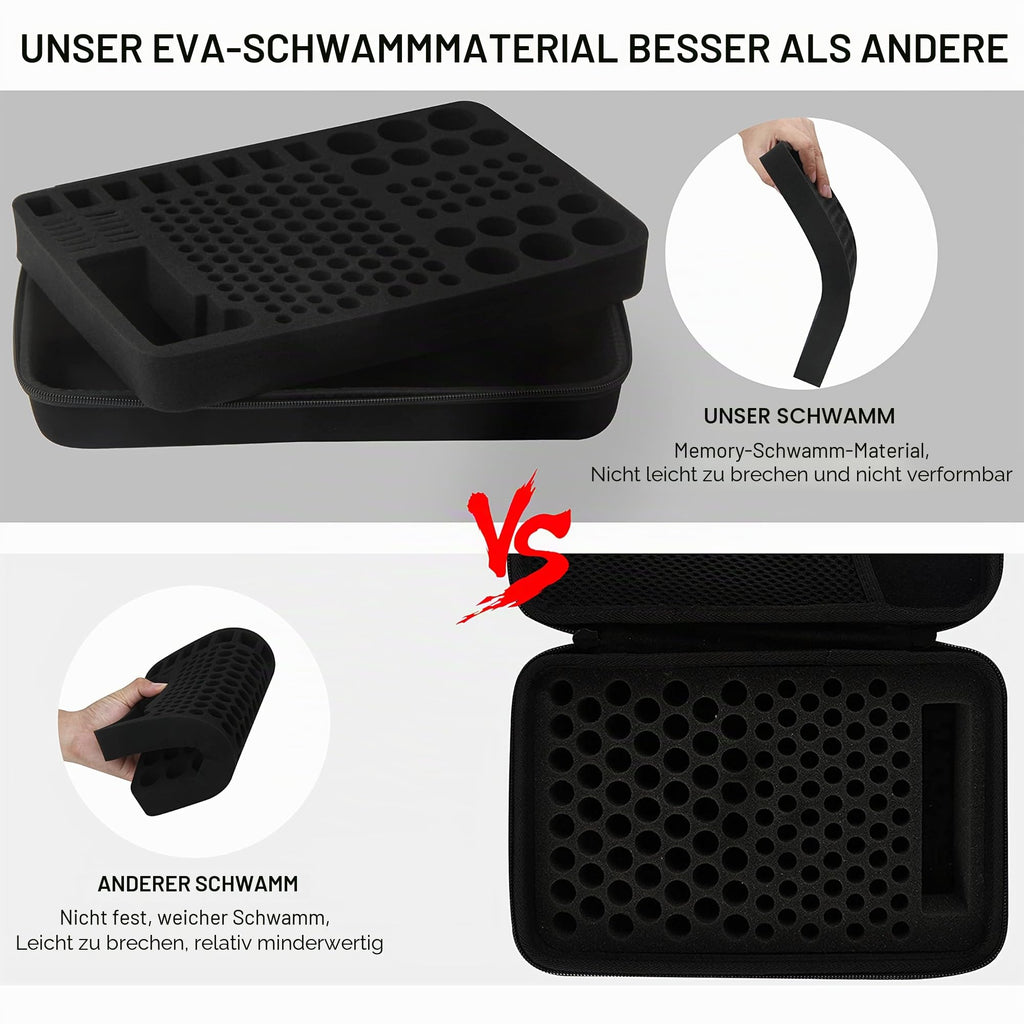 Batterie-Organizer mit Batterietester (Aufbewahrungsbox)