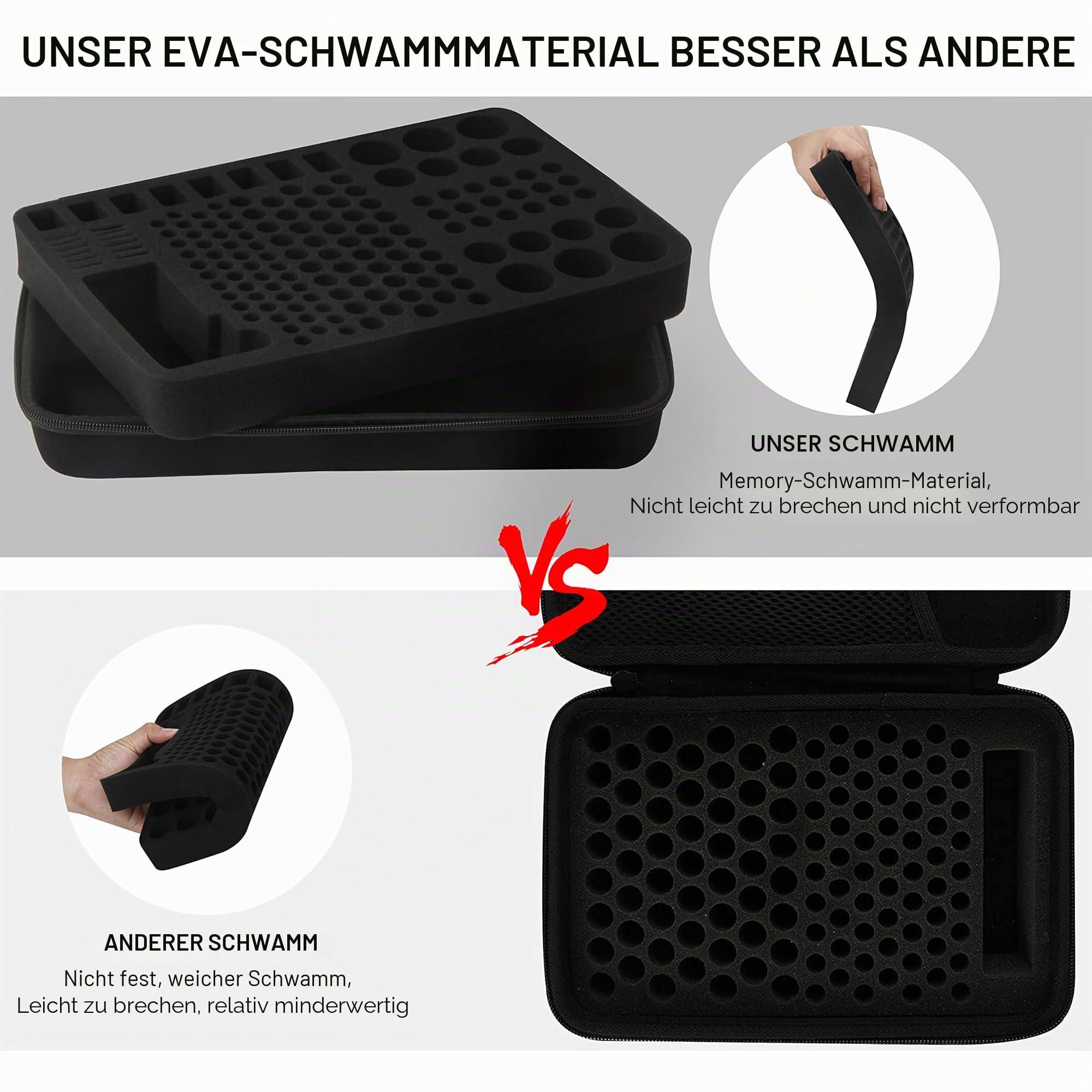 Batterie-Organizer mit Batterietester (Aufbewahrungsbox)