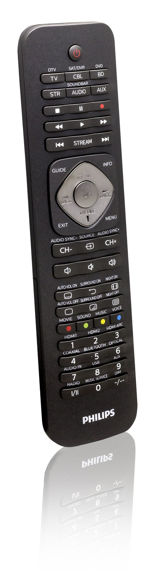 Philips SRP5016/10 – 6-in-1 Universalfernbedienung