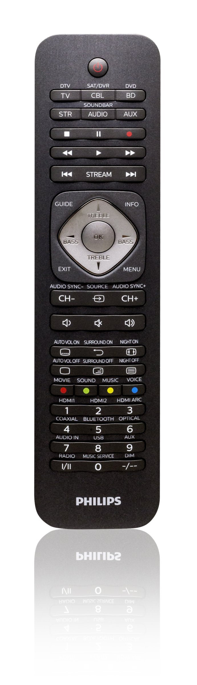 Philips SRP5016/10 – 6-in-1 Universalfernbedienung