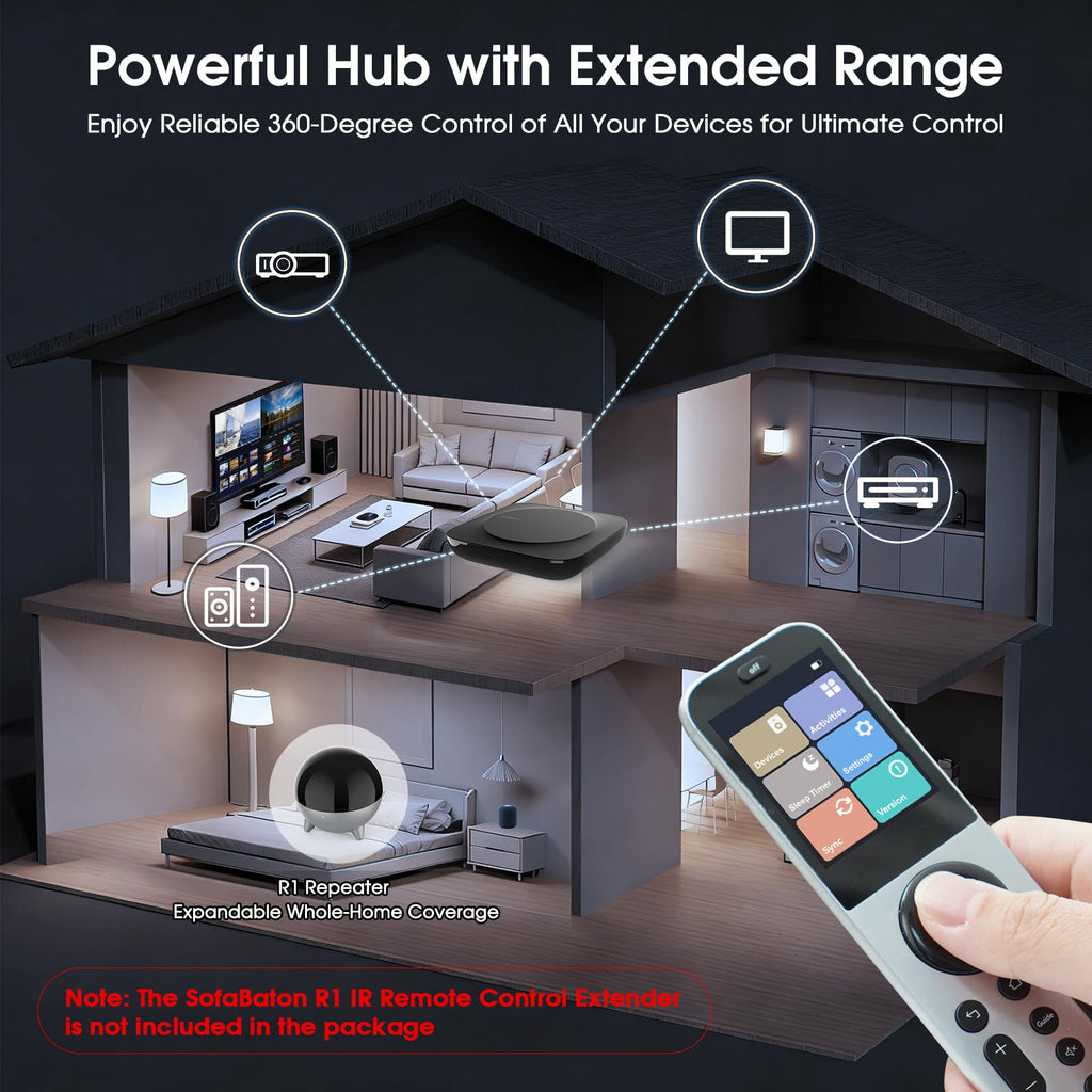 SofaBaton X2 – Smarte Universalfernbedienung mit Touchscreen