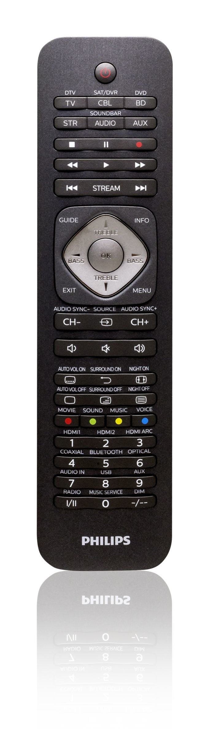 Philips SRP5016/10 – 6-in-1 Universalfernbedienung