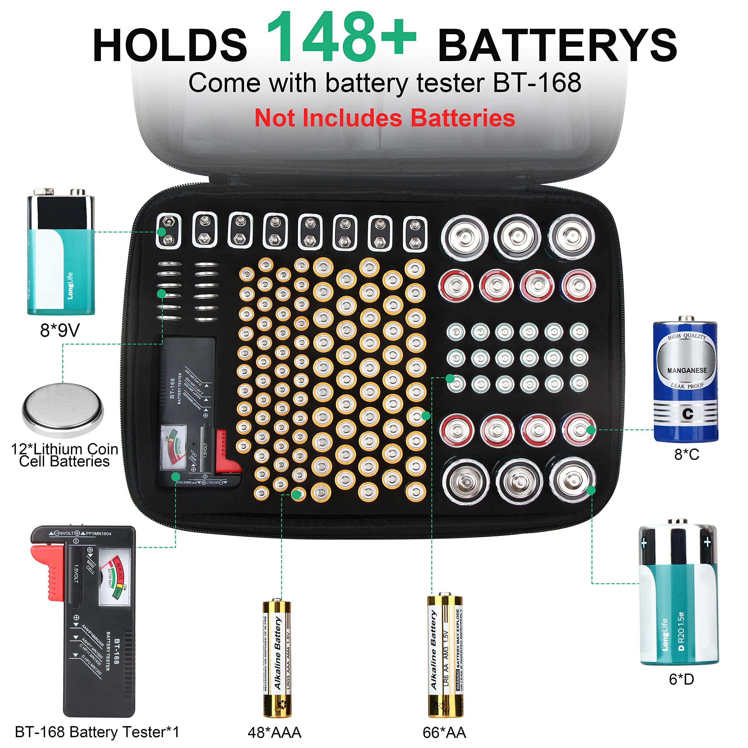 Batterie-Organizer mit Batterietester (Aufbewahrungsbox)